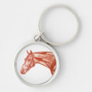 Recherche de équestre porteclés Dressage