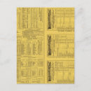 Recherche de michigan cartes postales États