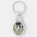 Search for tank keychains Cat