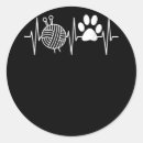 Recherche de funny knitting Pour tous