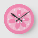 Recherche de murale de fille horloges Rose