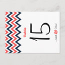 Recherche de coraux cartes postales Pour eux