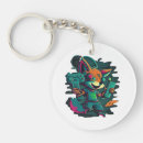 Search for scary zombie keychains Ghost