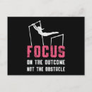 Search for focus postcards Training