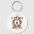 Search for go away keychains Anti biden