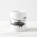Search for 64 mugs Apache