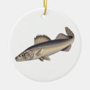 Search for walleye decor Angler