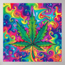 Recherche de mauvaise herbe art Dessin
