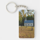 Search for cemeteries keychains Graveyard