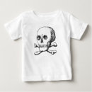 Search for skull and crossbones tshirts Symbol