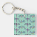 Search for colourful insect keychains Drawing