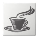 Search for cute coffee tiles Kitchen