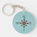 Search for compass rose keychains Travel