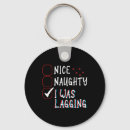 Recherche de naughty porteclés Amusant