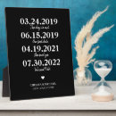 Search for dates plaques Timeline