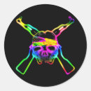 Recherche de amendement autocollants En second lieu