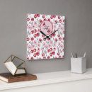 Recherche de pendule horloges Pour elle