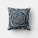 Recherche de bijouterie coussins Glamour