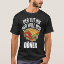 Search for doner Snack