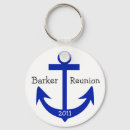 Recherche de ancrage porteclés Plage