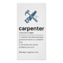 Search for construction worker posters Handyman