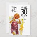 Search for basketball birthday invitations Player