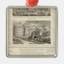 Search for insurance ornaments Page