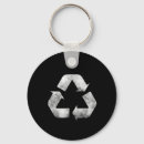 Search for recycle sign keychains Environmental