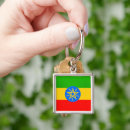 Search for ethiopian keychains Africa