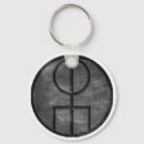 Recherche de magie porteclés Amour