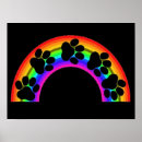 Recherche de pet memorials Amour