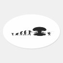 Search for funny evolution stickers Evolution of man