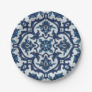 Recherche de azulejos assiettes Vintage