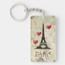 Search for eiffel tower keychains Beautiful