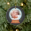 Search for cottage ornaments Snowman