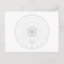 Recherche de solaire cartes postales Système planétaire