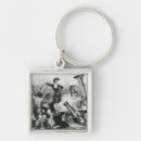 Search for drum square keychains Bass