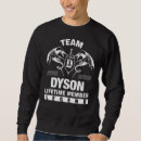 Search for dyson Member