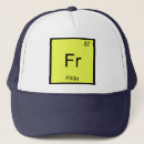Search for chemistry elements hats Periodic table