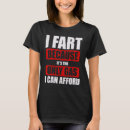 Search for gas jokes High
