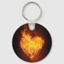 Recherche de fire porteclés Burning
