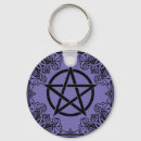 Recherche de pentacle porteclés Étoile