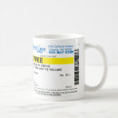Search for dose mugs Medicine