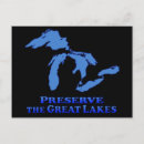 Search for great lake postcards Beach