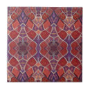 Search for moroccan tiles Ceramic