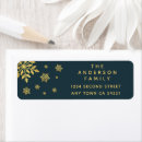 Search for faux return address labels Minimalist