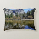 Recherche de miro coussins Lac