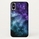 Search for outerspace iphone cases Sci fi