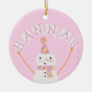 Search for snowman ornaments Cute