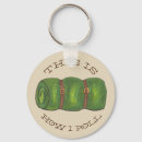 Search for how keychains Camping